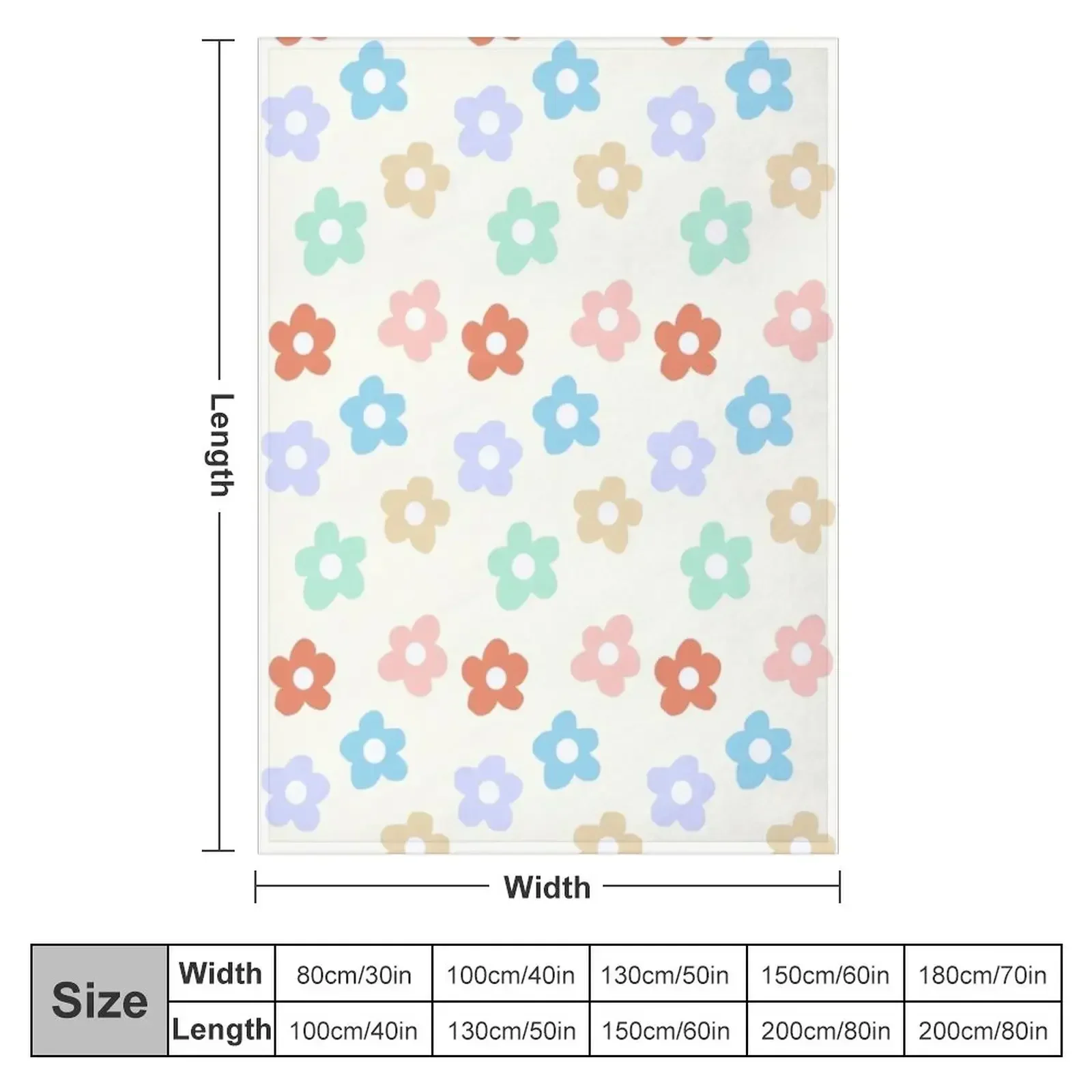 Винтажное одеяло Inspiried Flowers мягкое постельное белье одеяла