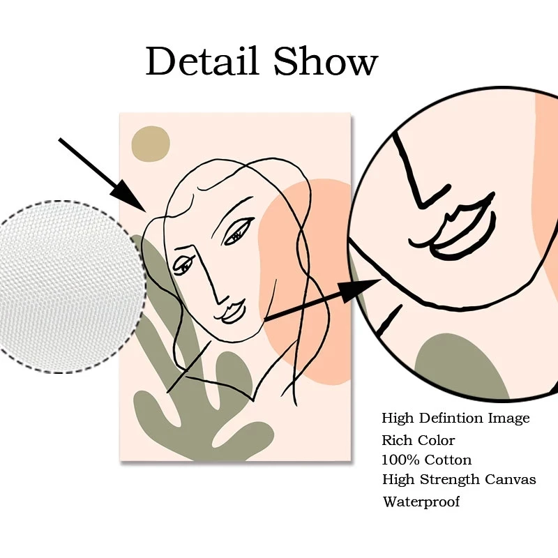Модная абстрактная Женская Картина на холсте с изображением лица Матисс плакаты