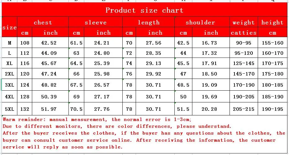 Men's windproof Hooded Fur Collar Parka Jacket 2023 Winter New Warm Thick Fleece Coat Fashion Casual Overcoat Male Asian Size