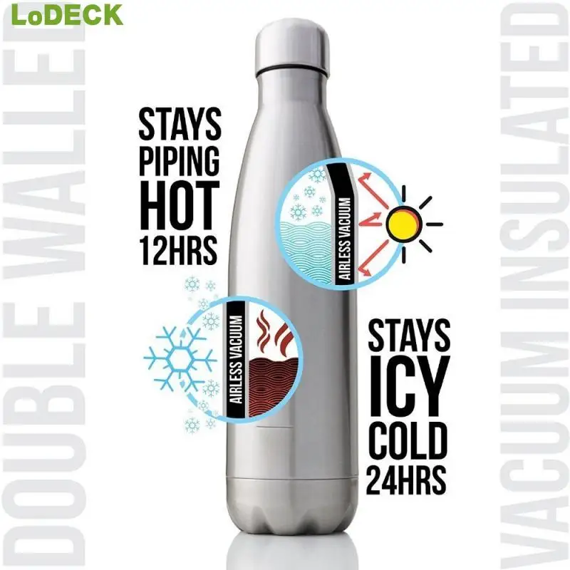 

Leakproof Insulated Vacuum Flask Travel Drinking Kettle Outdoor Sport Water Bottle Double Wall Stainles Steel Thermos Cup