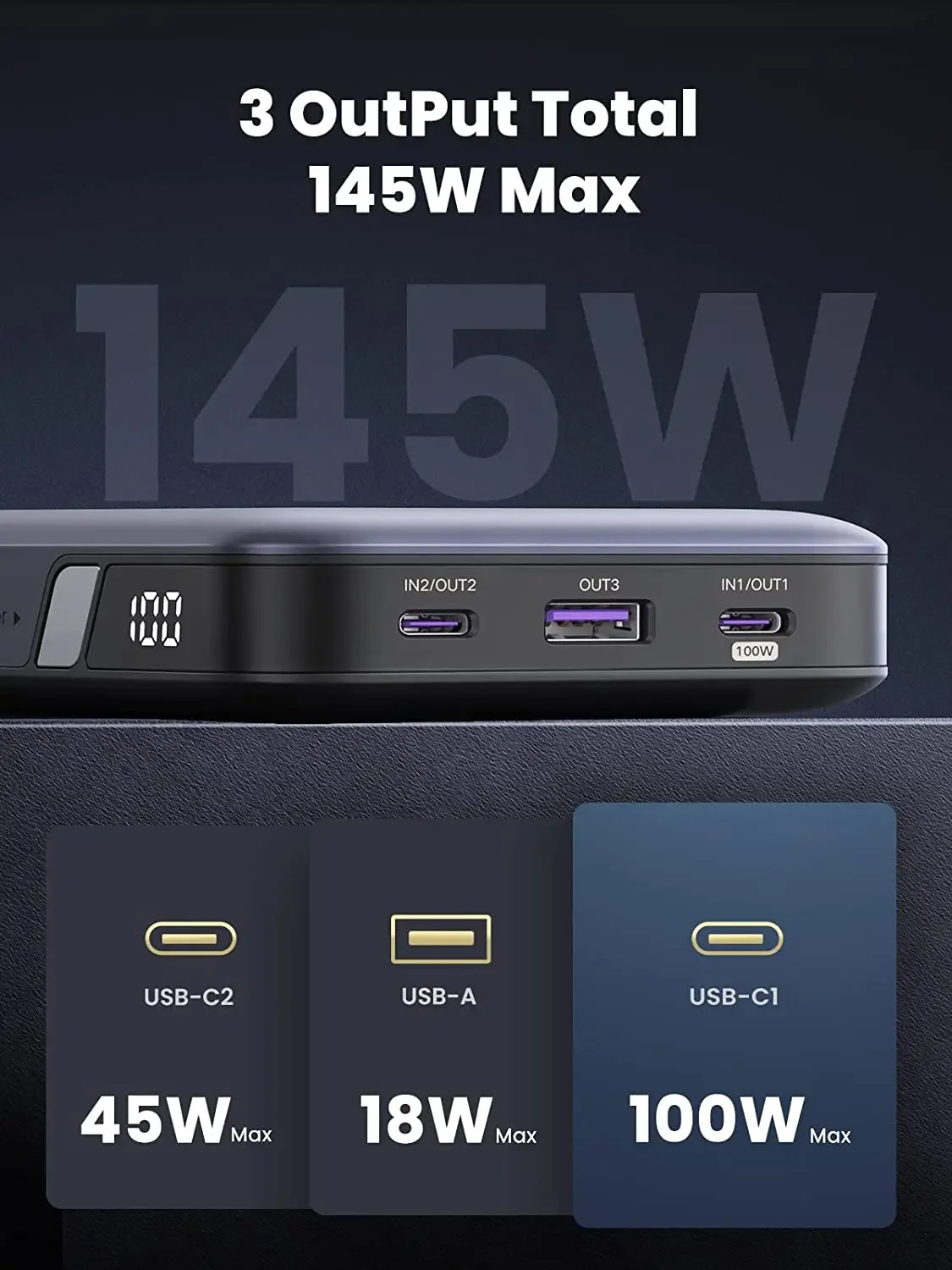 Внешний аккумулятор UGREEN 145 вт 25000 мАч 3 порта USB C 65 Вт