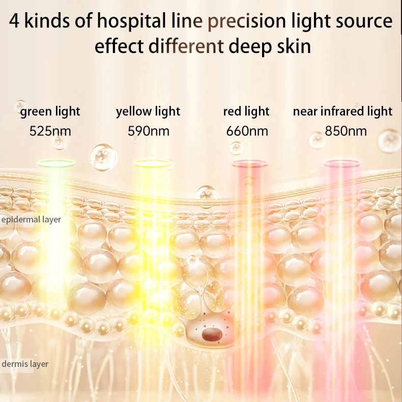 320 светодиодная маска для лица 3D 4-цветный свет Красный терапия Омоложение против