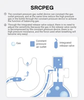 Оборудование для подводного плавания SMACO#2