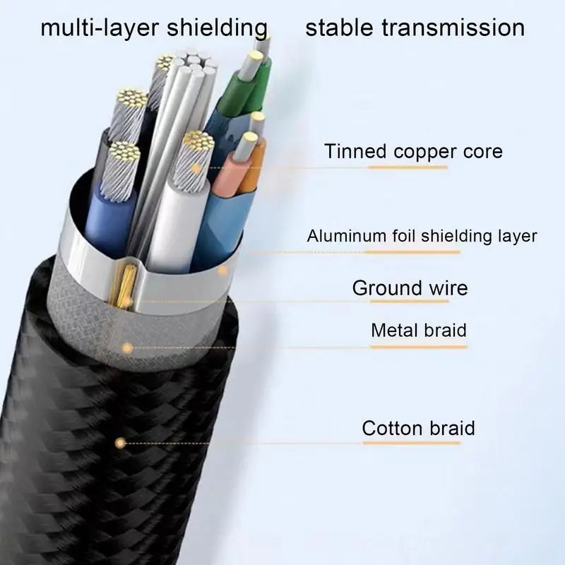Удлинитель USB 3 0 в нейлоновой оплетке