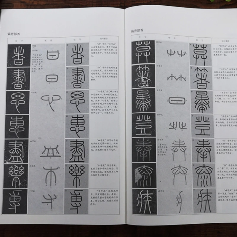 Seal Script Copybook Chinese Yishan Stele Rubbing Book Qin Dynasty Li Si Seal Script Characters Strokes Fram Technique Textbook