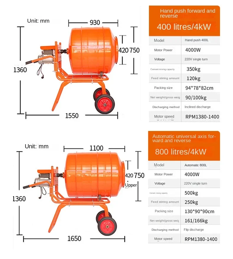 Оптовая продажа бытовой строительный цемент Ручной смеситель для бетона с