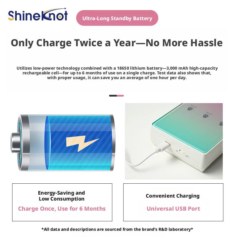 Фото Умные выключатели Shineknot с произвольным подключением, многофункциональное управление светом, беспроводной пульт ДУ, электрическое управление без проводки №3