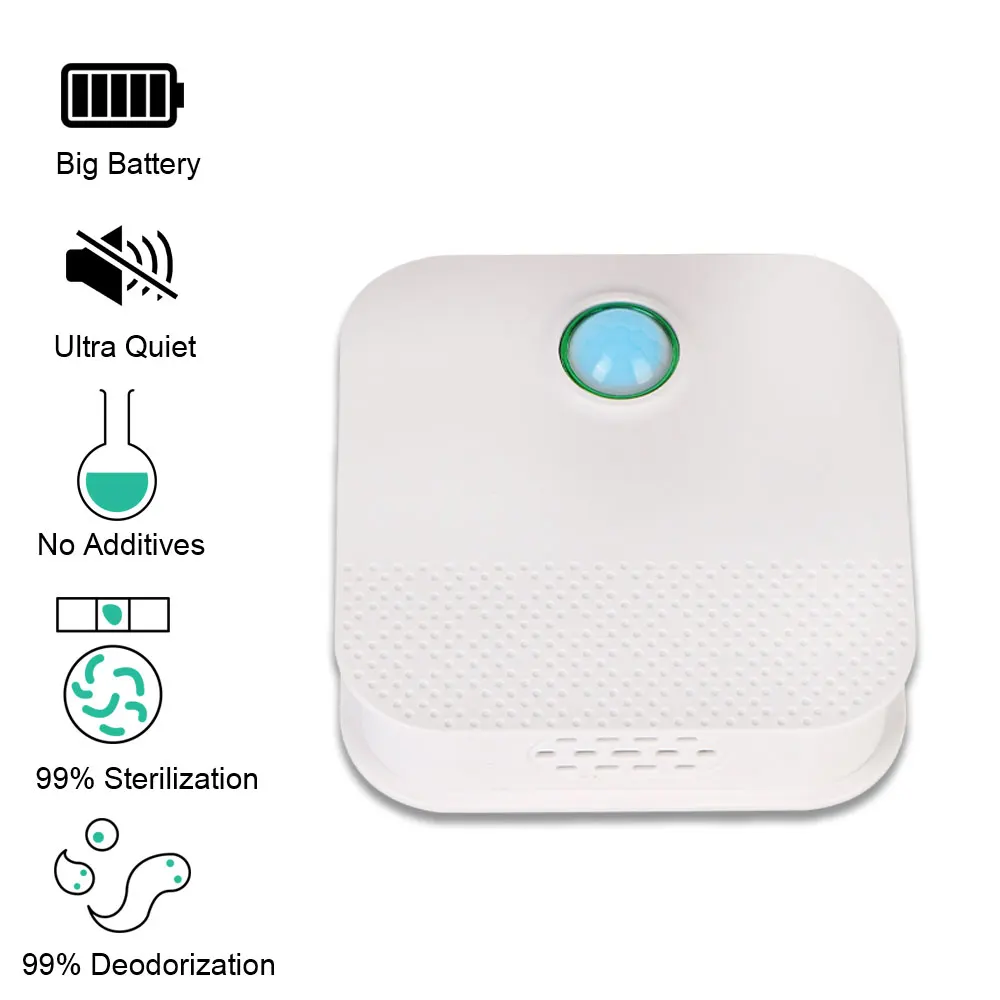 

Pet Smell Remover 4000mAh Rechargeable Deodorizer Dog Toilet Smart Cat Odor Purifier Air Cleaner For Cats Litter Box