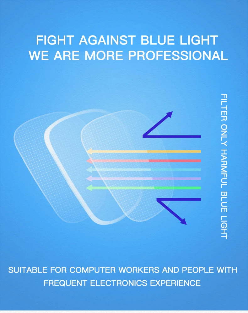Женские компьютерные очки ZENOTTIC с блокировкой синего света