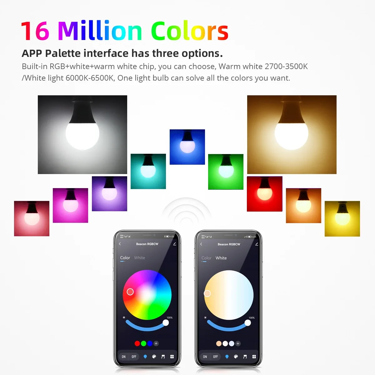 Умная лампа Tuya с Wi-Fi/Bluetooth Светодиодная E27 RGB умные лампочки 220 В 110