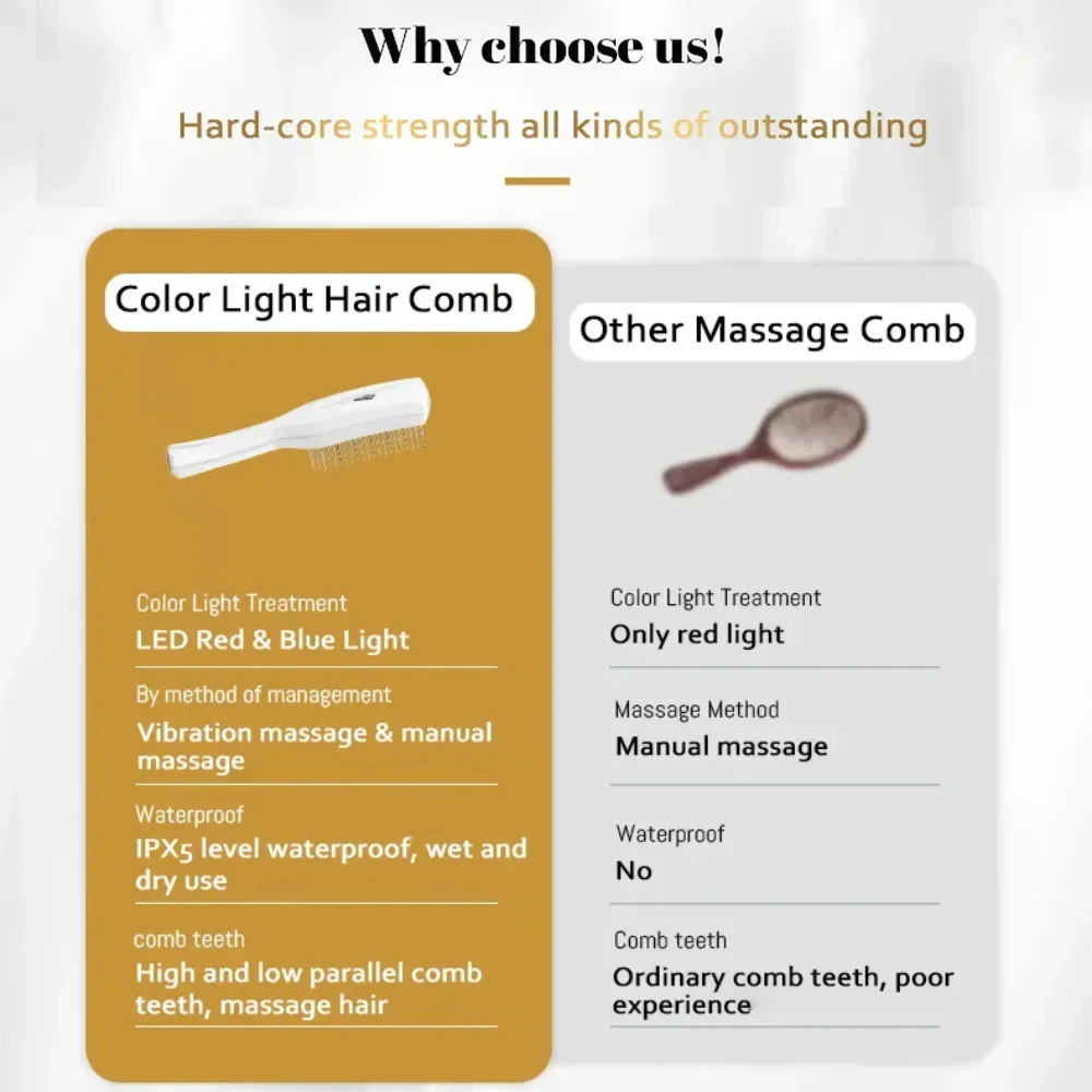 Красное и синее искусственное фототерапевтическое устройство для массажной