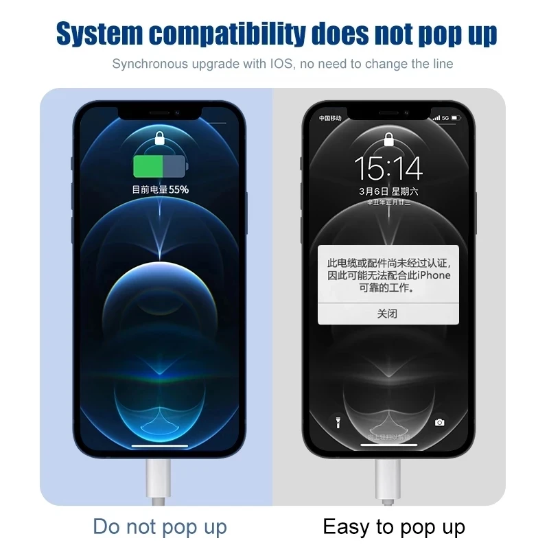 For Apple Original PD 20W Fast Charging USB C Cable For iPhone 14 13 12 11 Pro Max Plus XS Fast Charger Type C Data Line Cable