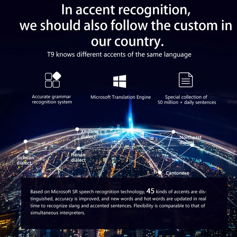 Многоязычный переводчик 200 стран устройство электронные переводчики на