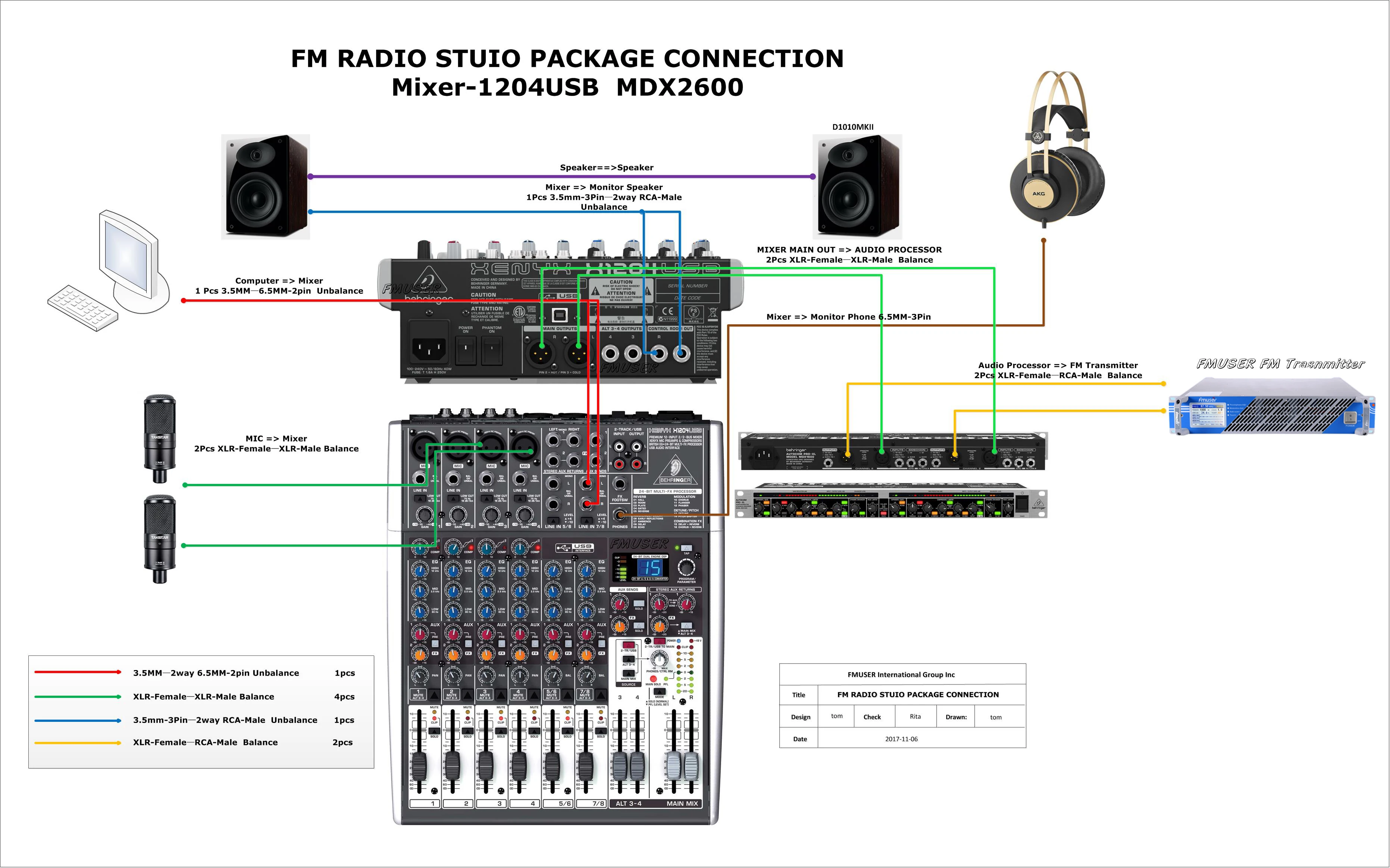 

FMUSER FU-1000W 1000W FM Broadcast Transmitter For Radio Station To Cover 25KM-60KM