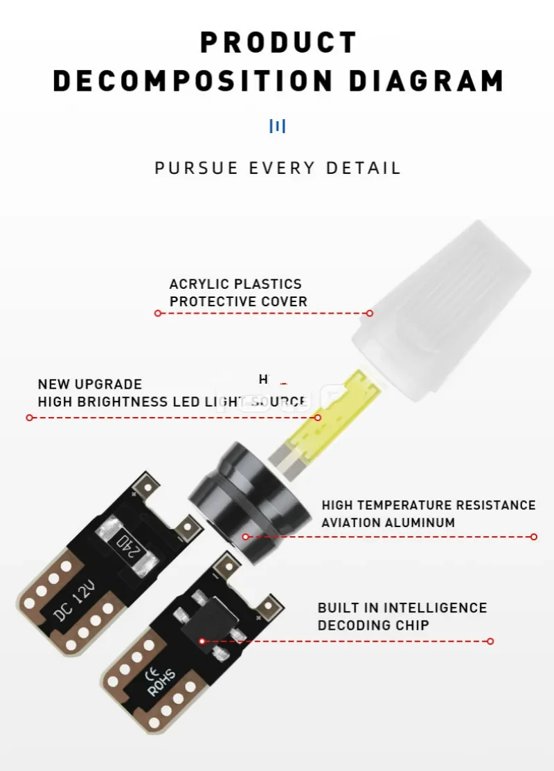 2 шт. автомобильные лампы для чтения с акриловой крышкой 12 В