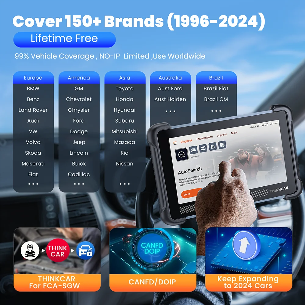THINKCAR Thinkscan 689BT OBD2 диагностические инструменты полная система 34 сброса автомобильный сканер автомобильное кодирование ЭБУ активный тест CANFD и DOIP (art.: 3920cbb00ef25) - 3920cbb00ef25