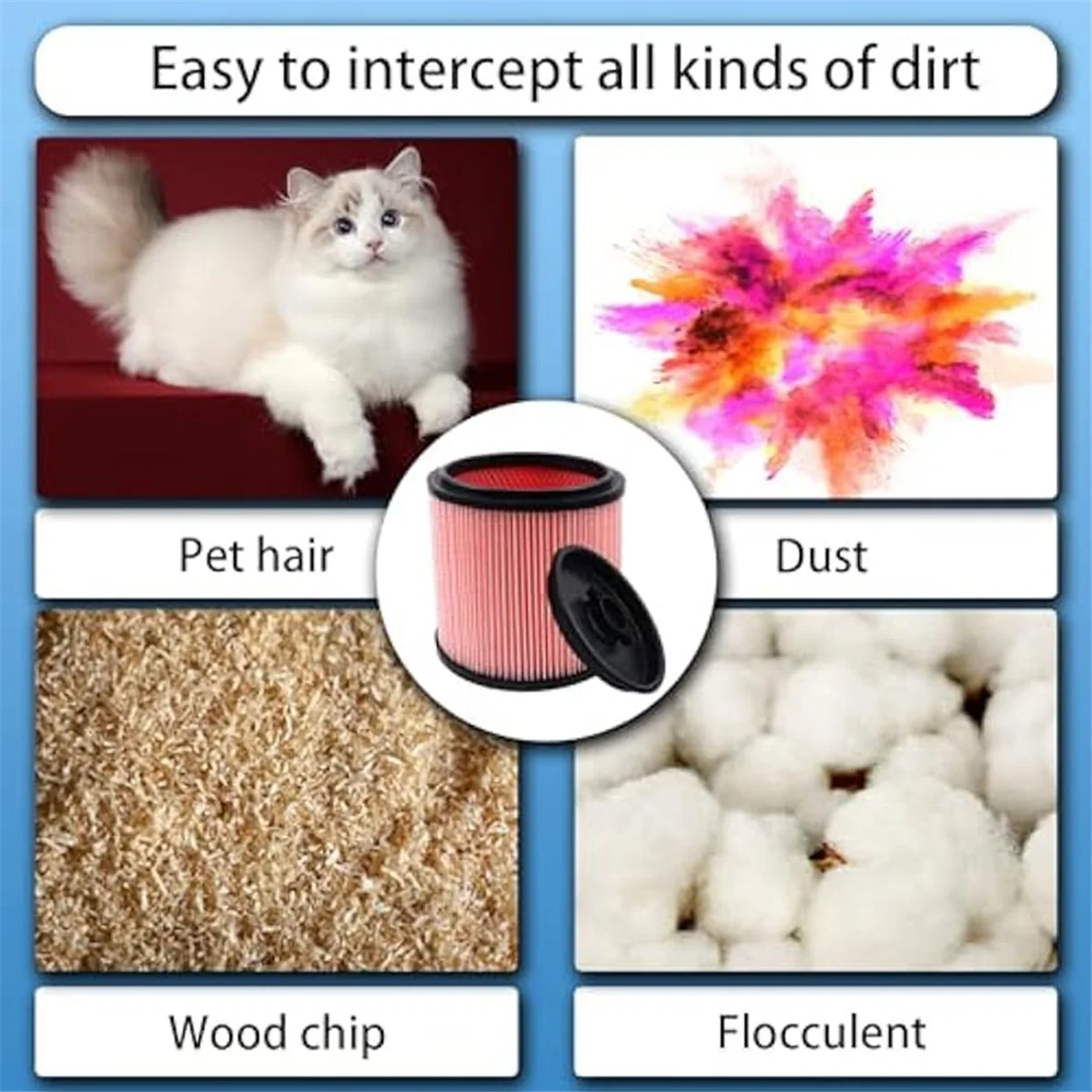 HEPA-фильтр для Vacmaster тонкая фотография и фиксатор от 5 до 20 галлонов влажные/сухие