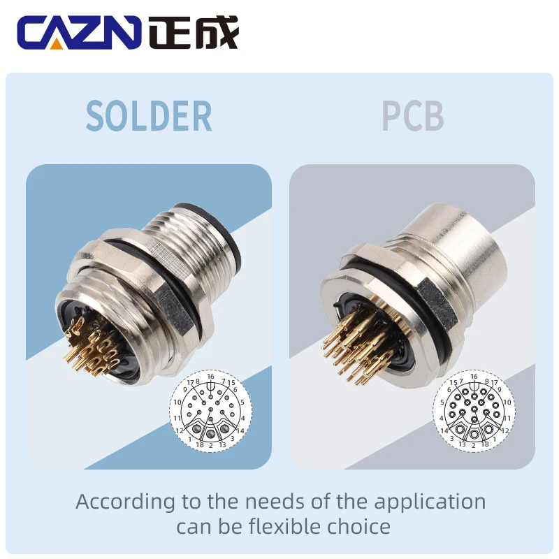 Коннектор для печатной платы CAZN M14 Папа-мама 18-контактное соединение переднее и
