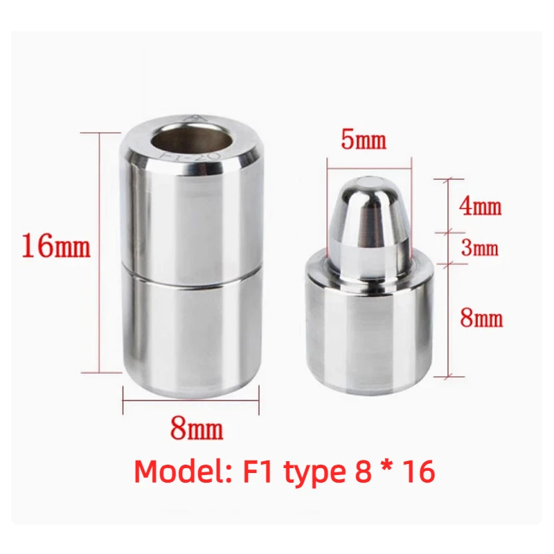 

Форма для штифта GMT