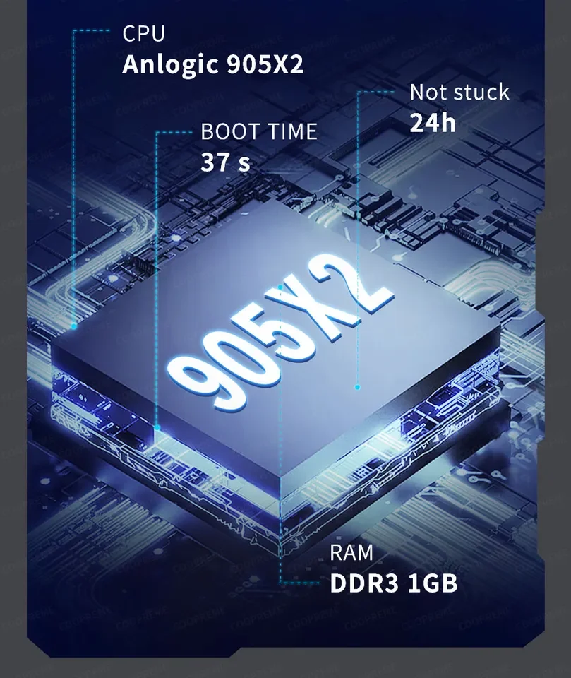 Игровая консоль JY5 GameStick Console