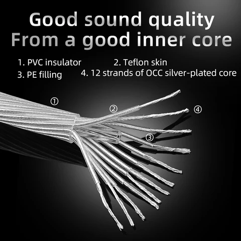 ATAUDIO HiFi OCC посеребренный аудиокабель 12 жил