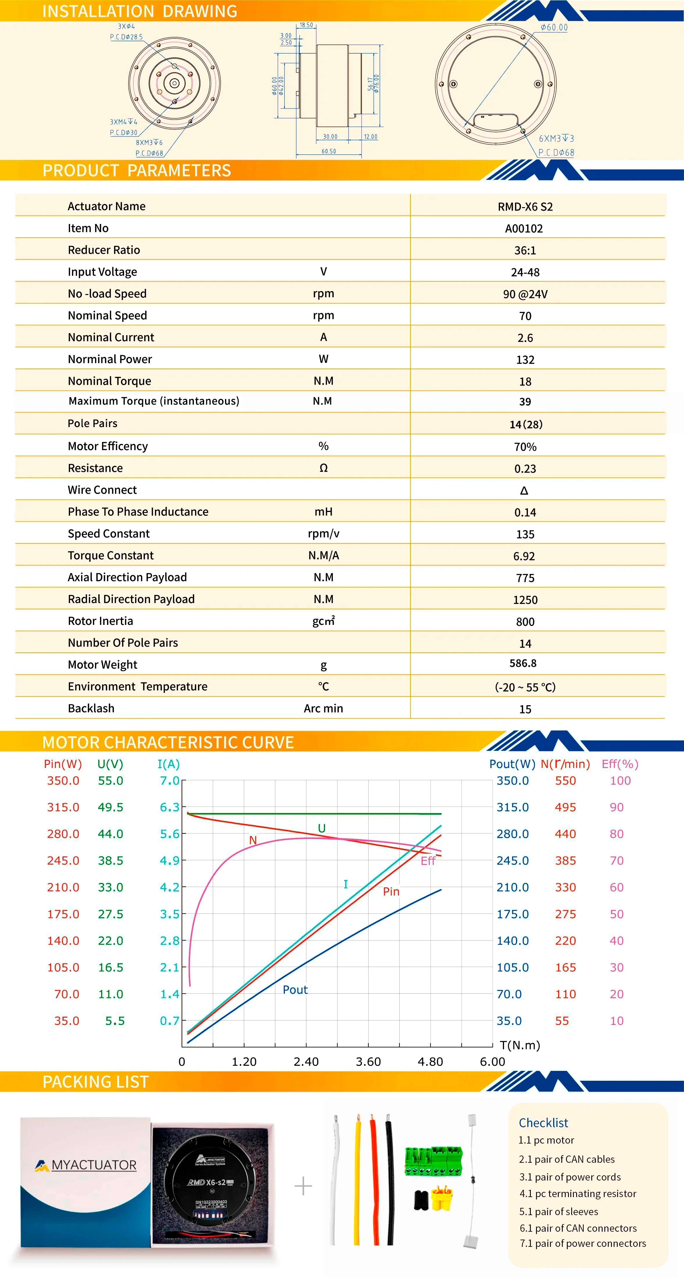 Горячая продажа BLDC RMD-X6 S2 1:36 CAN RS485 Микро Серводвигатель 24 В 48 Планетарный Редуктор