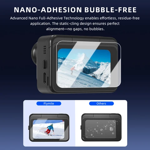 Защитная пленка Flymile для Insta360 Go Ultra