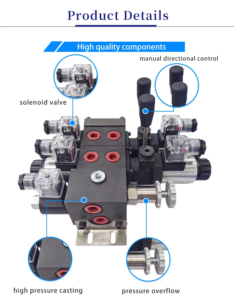 Пропорциональные секционные управляющие клапаны с датчиком нагрузки