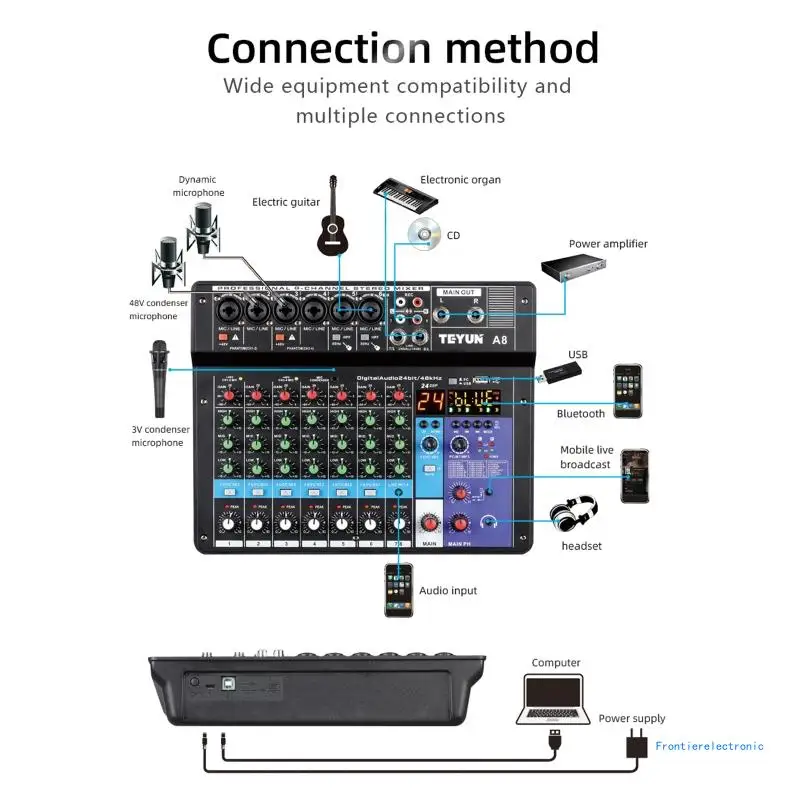 Живая звуковая карта домашняя вечеринка несколько эффектов шумоподавление