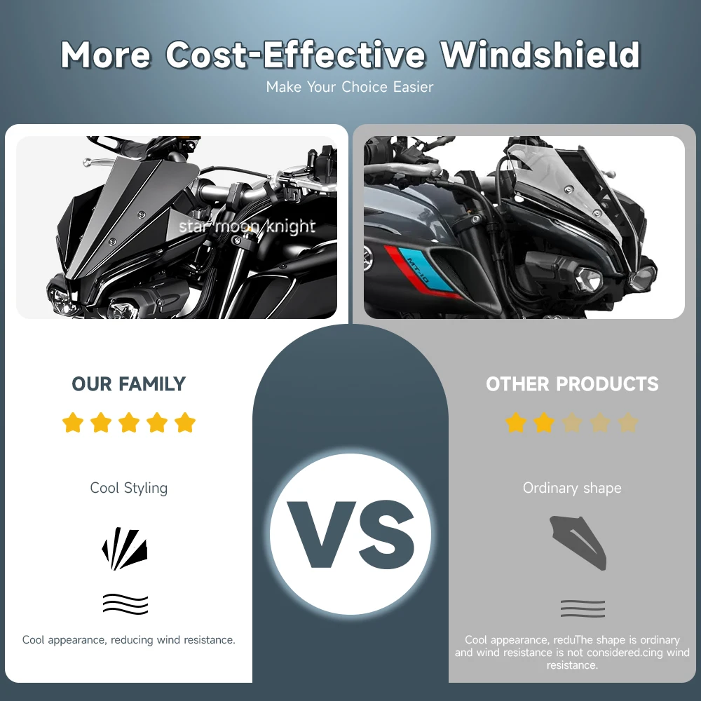 Дефлектор ветрового стекла для Yamaha MT10 MT-10 MT 10 2022-Аксессуары