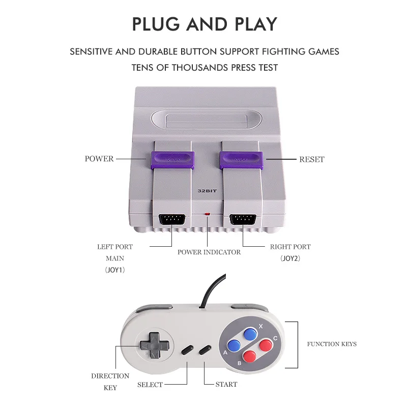 32-битная ностальгическая ТВ-видео игровая консоль с поддержкой 4K HDMI TV и