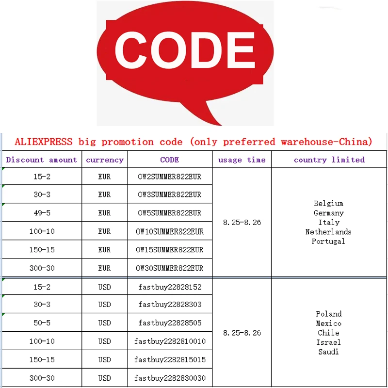 Автомагнитола 2 din на Android мультимедийный видеоплеер с экраном для Ssangyong Actyon Kyron