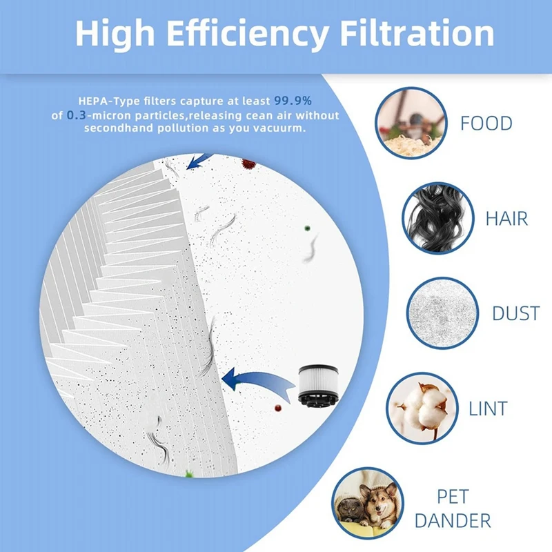 Сменные фильтры для пылесоса Levoit детали 6 пенных фильтров предварительного