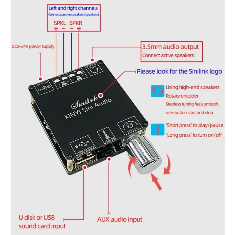 XY-C50L Bluetooth-совместимый 5.0 беспроводной цифровой усилитель мощности Стереоплата