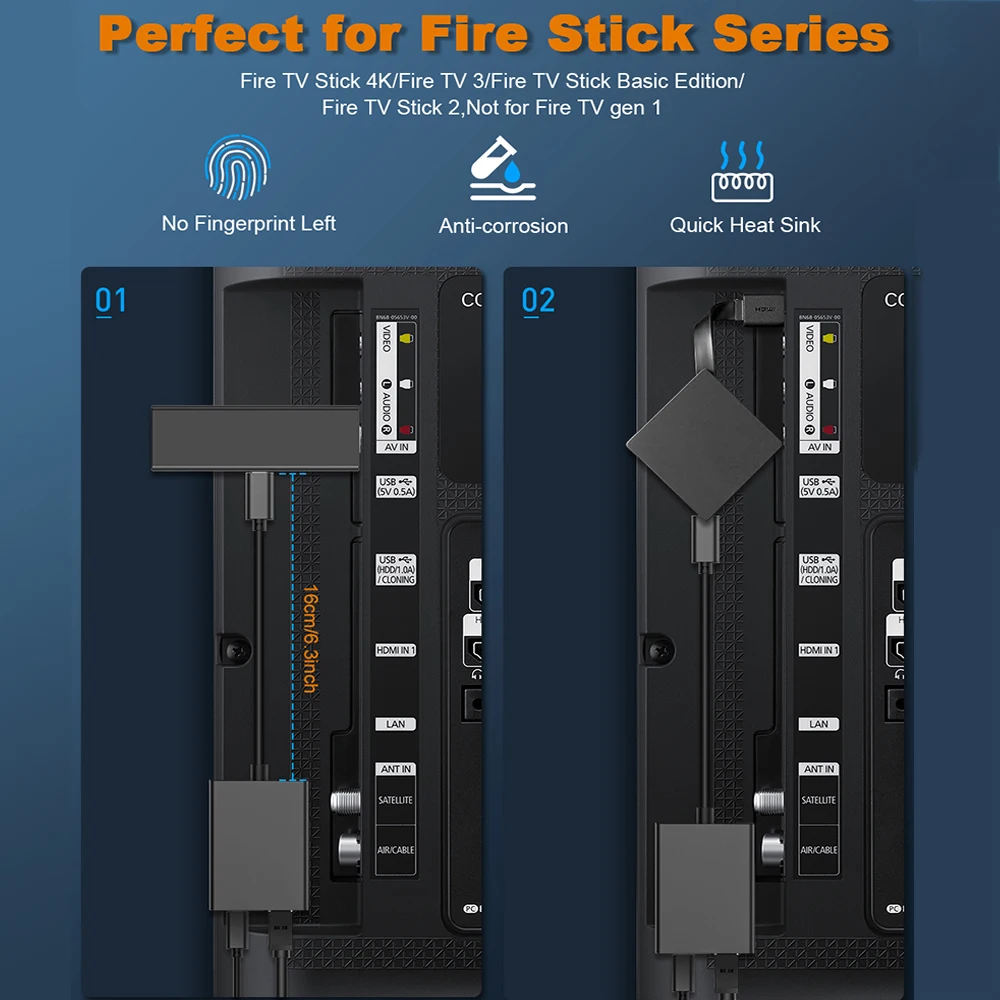 Сетевая USB-карта ELECTOP Ethernet-адаптер Micro на 100 м сетевая карта для 4K Fire TV Stick