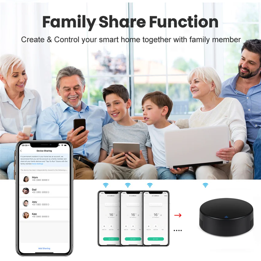 Умный пульт дистанционного управления Tuya инфракрасный Wi-Fi для кондиционера