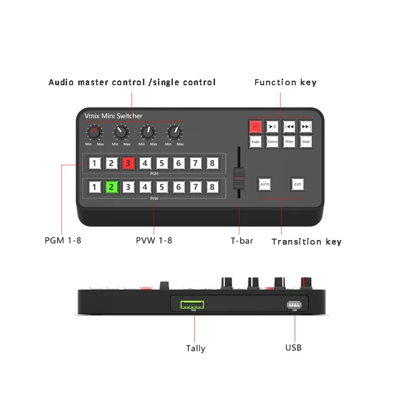 

TYST Vmix Mini Video Switcher Control Panel MIDI2.0 Video Recording Switchboard for Vmix OBS Youtube Ins TV Broadcasts