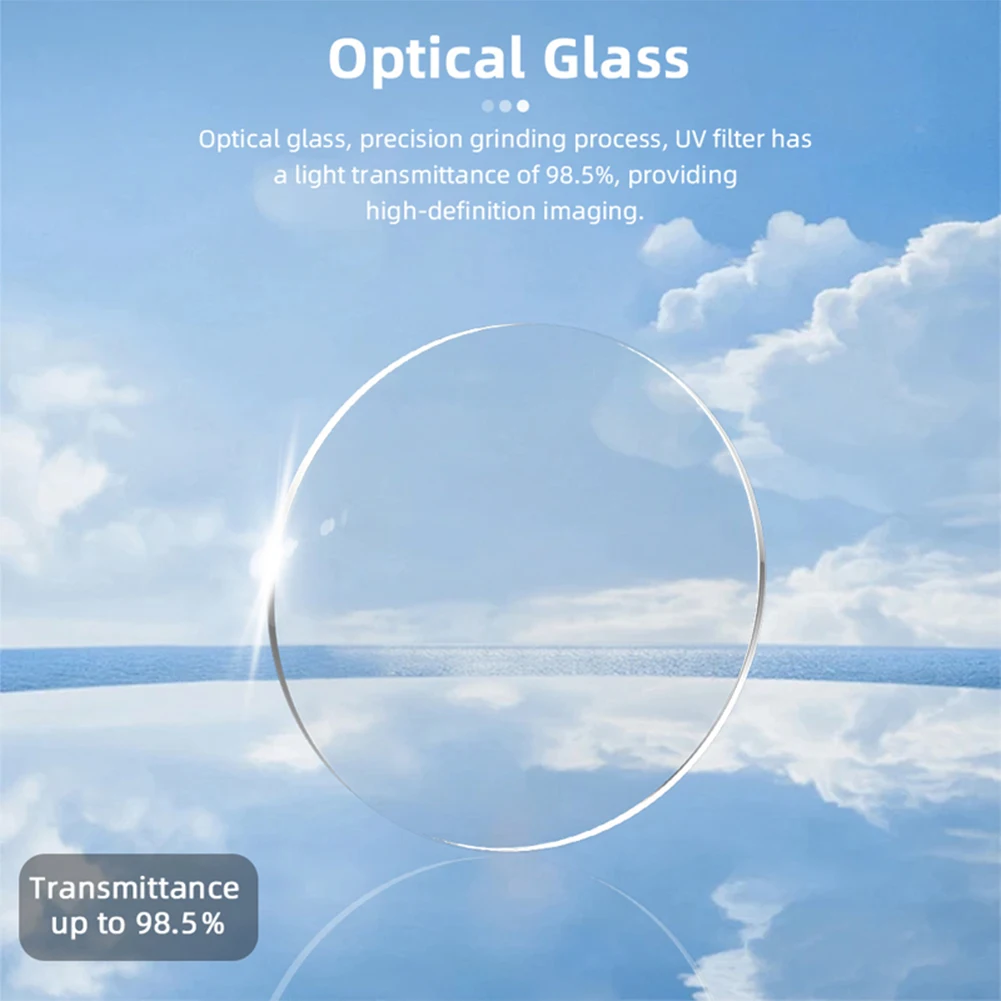 ND-фильтры 4 упаковки фильтров ND8 ND16 ND32 CPL комплект для объектива фильтр камеры