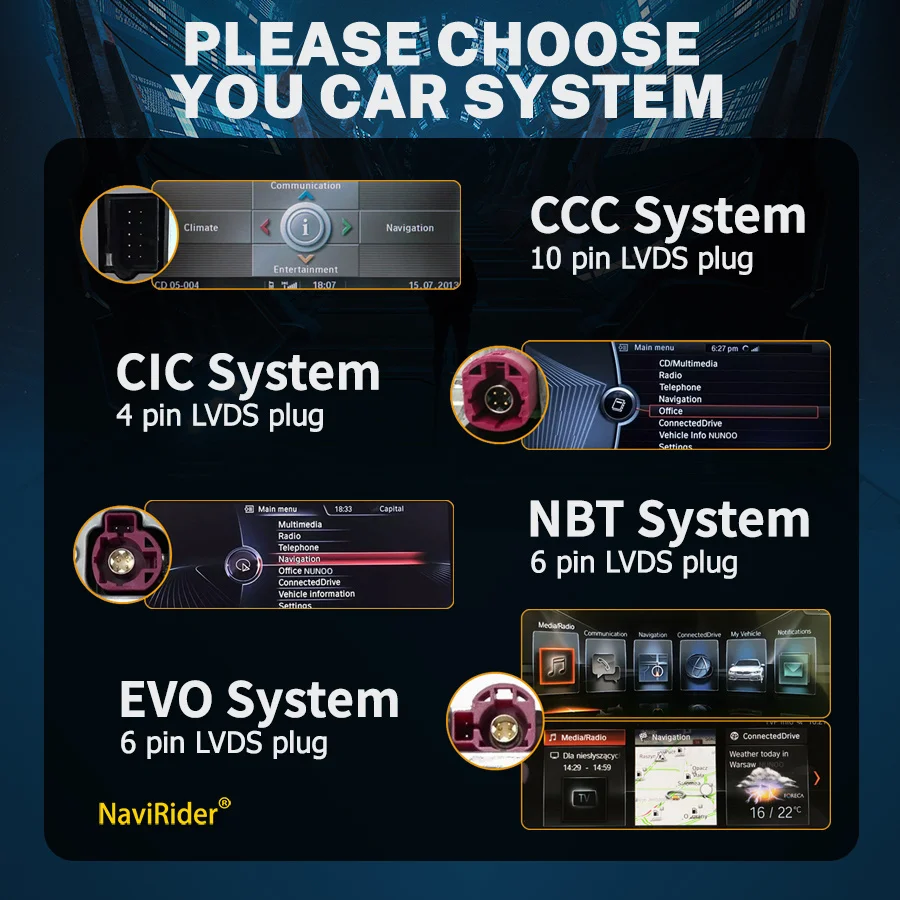 Android 13 CarPlay для BMW 3 4 серии F30 F31 F32 F33 F34 F35 F36 Радио Автомобильный мультимедийный