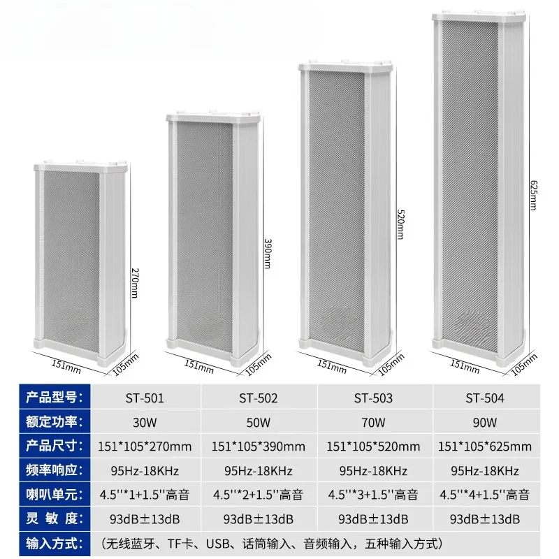 ST501 Подушка источник Bluetooth динамик открытый водонепроницаемый коммерческий