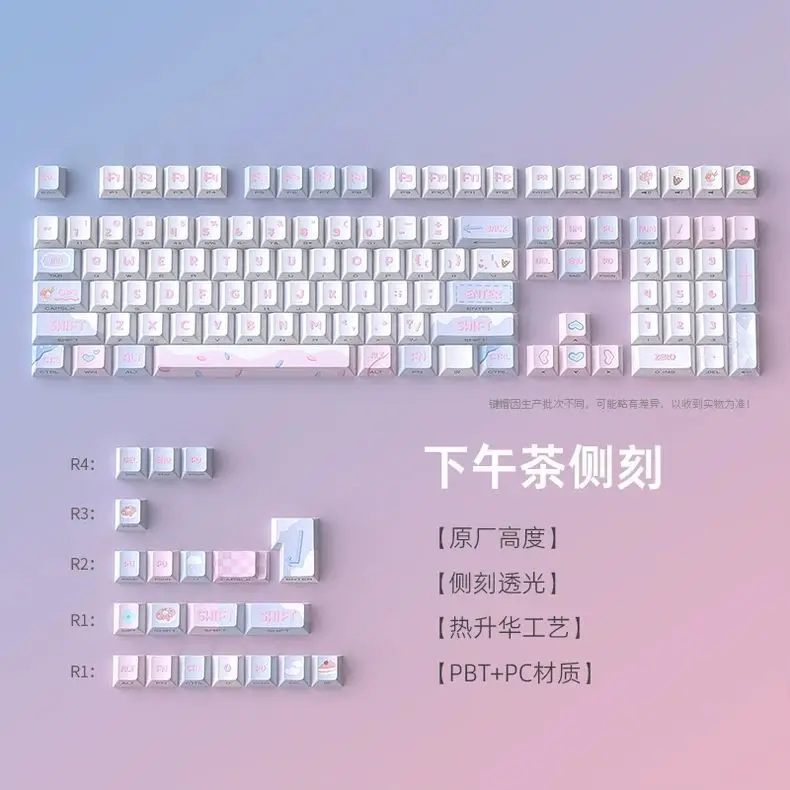 Туманные тени для послеобеденного чая колпачок клавиш с боковой гравировкой