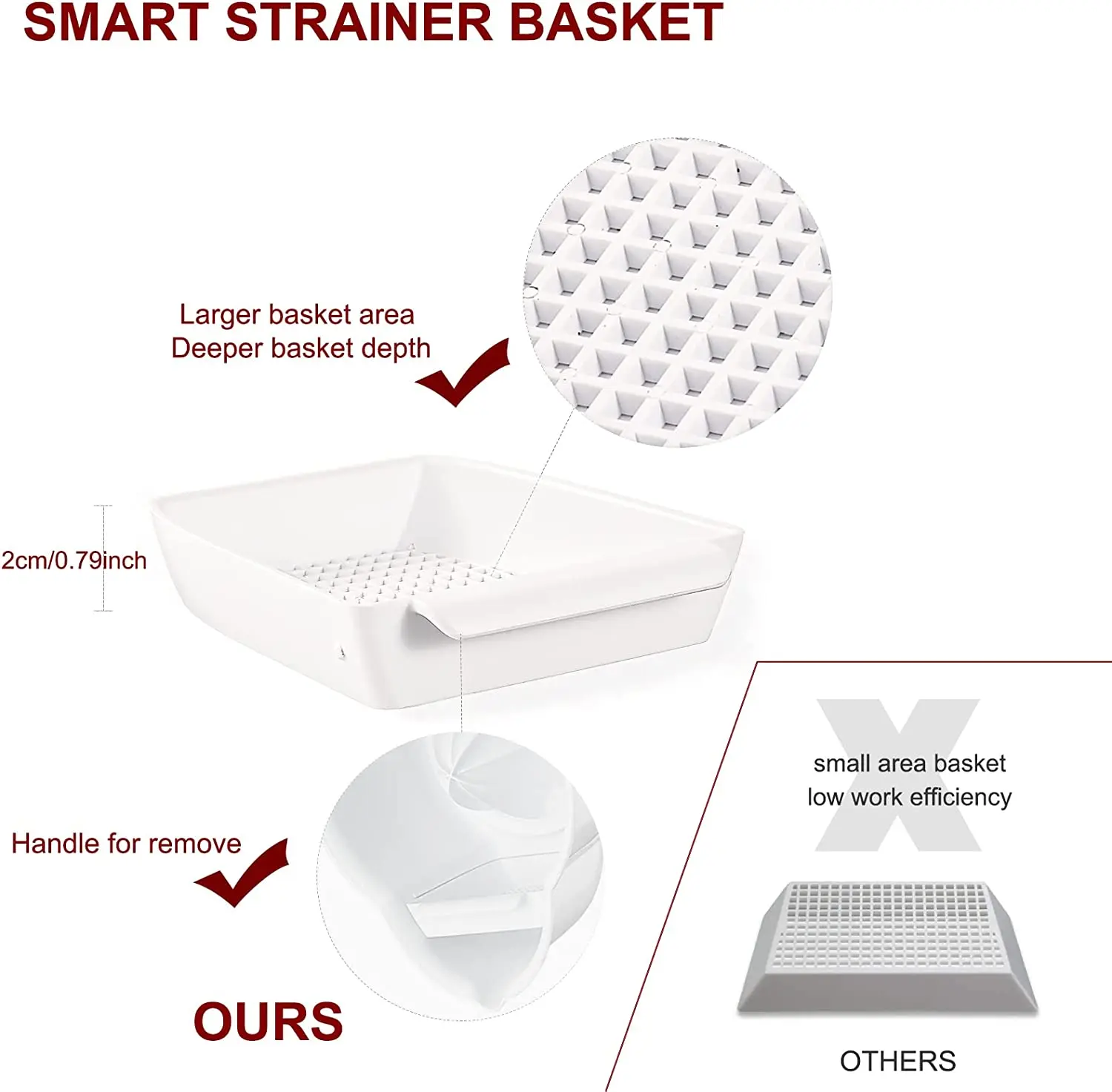 Соковыжималка для кухни кухонная соковыжималка с 2 размерами цитрусовых