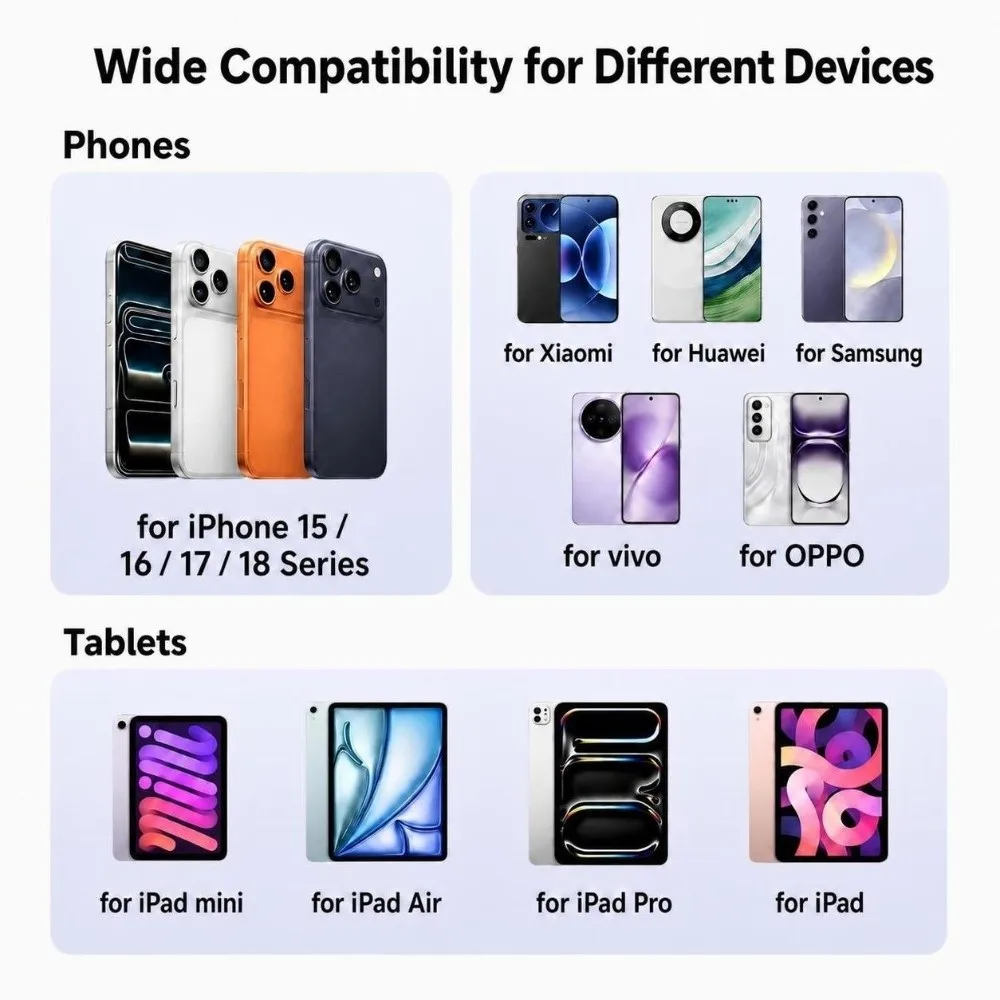 Фото Кабель USB Type-C 3 в 1 для передачи данных и зарядки PD 100W, скорость передачи данных 480 Мбит/с, совместим с Magsafe 3, для Apple Watch/MacBook/iPhone. №2