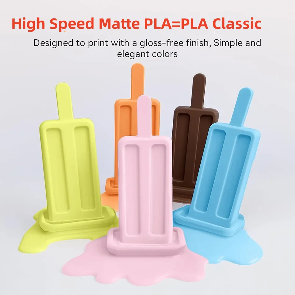 Фото JAYO 3D PETG/ Высокоскоростная матовая нить PETG/PLA Classic/PLA/PLA+/HS PLA/PLA Matte/PLA Meta Нить для принтера 1,75 мм Нить для 3D-принтера №4