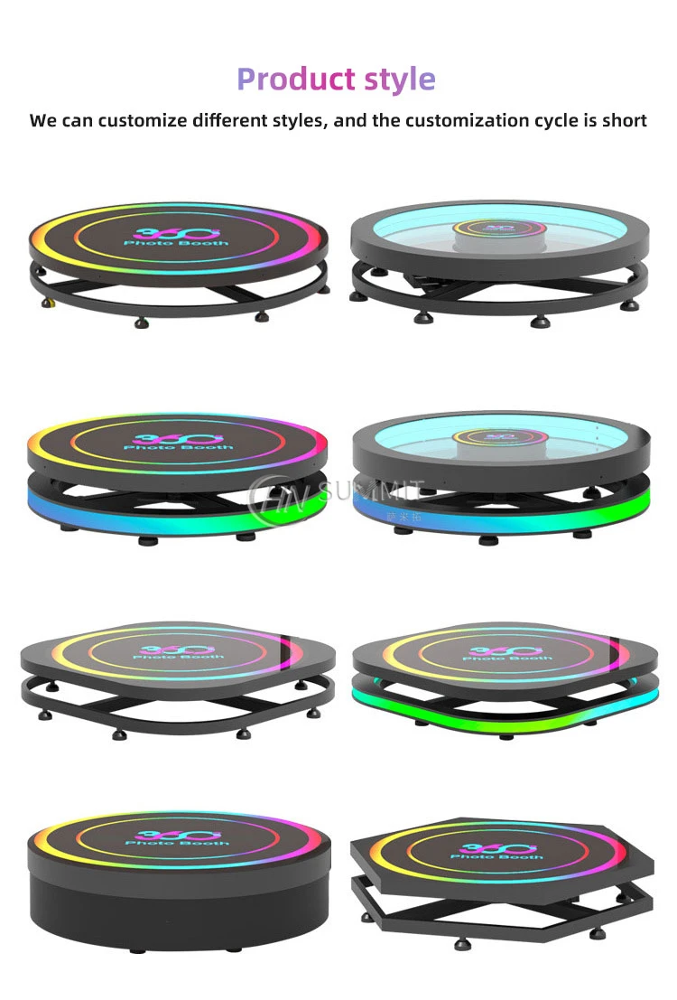 Рисунок 6 - 360 фотокамера вращающаяся машина