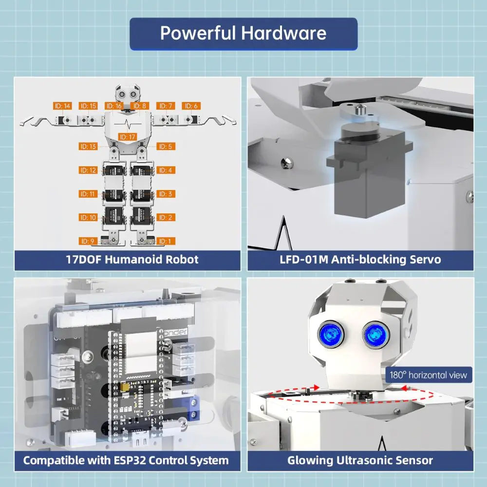 Фото Робот-гуманоид Hiwonder Tonybot Multimodal Large AI Model на базе ESP32, 17 степеней свободы, образовательный робототехнический набор с управлением по визуальному и голосовому сигналу №3