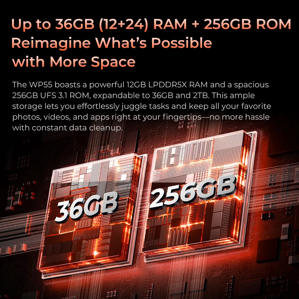 Фото Прочный смартфон Oukitel WP55 11000 мАч, 5G, 36 ГБ (12 + 24) + 256 ГБ, сотовый телефон, Android 15, камера 108 МП, NFC, мобильный телефон с отпечатками пальцев №4