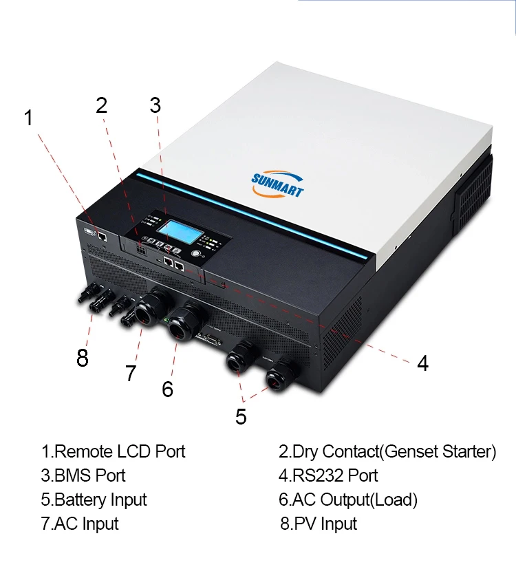 Axpert MAX 11 кВт 10 солнечный инвертор параллельный 2 MPPT Встроенный Wi-Fi может работать