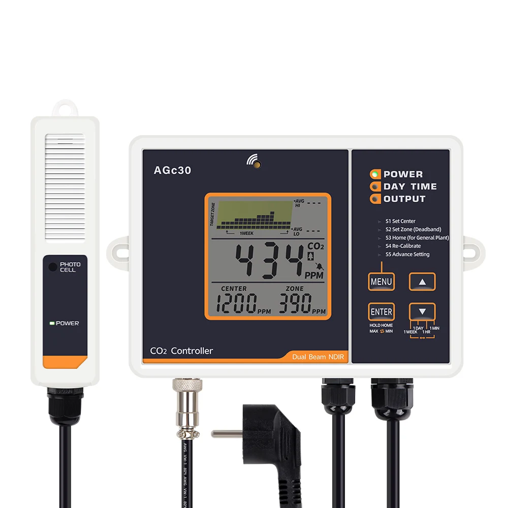 

JUANJUAN Интеллектуальный двухканальный датчик CO2 0-5000PPM