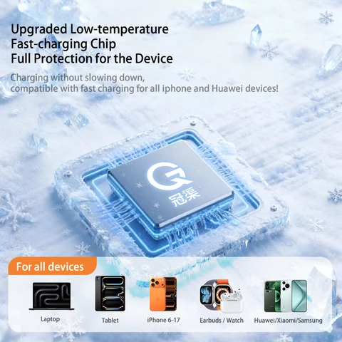 Портативный внешний аккумулятор емкостью 20000 мАч, 45 Вт, Type-C, сверхбыстрая зарядка, встроенные двойные зарядные кабели для iPhone 17 16, мобильного телефона Xiaomi